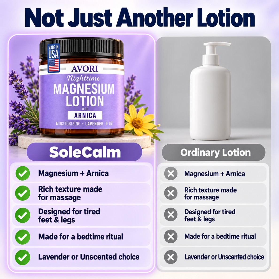 SoleCalm™ Magnesium Lotion